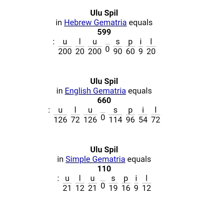 Turkmetaf's tweet photo. ULU(dağ) VE SPİL(dağı) Gematria
 Değerleri
İBRANİCE- 5 9 9
İNGİLİZCE-6 6 0
BASİT -        1 1 0

Uludağ'ın basit Degeri 66 ( Bursa )
Spildagı'nın basit değeri 77 ( Manisa)

#Deprem https://t.co/SD7IxrdfNo