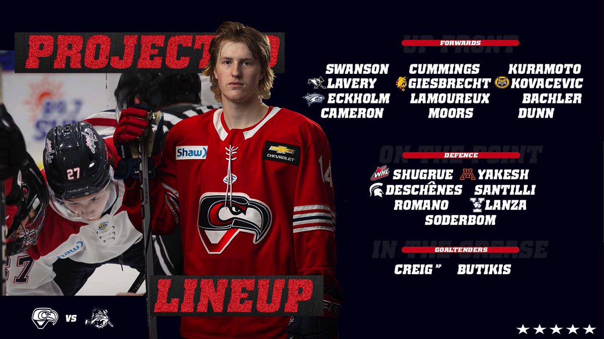 Tonight’s lineup in Alberni Valley! 

📸 Kurt Knock &amp; Cerah Bennett