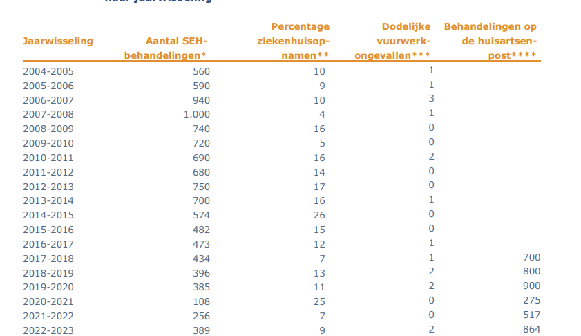 Wilfred 📊 tweet media