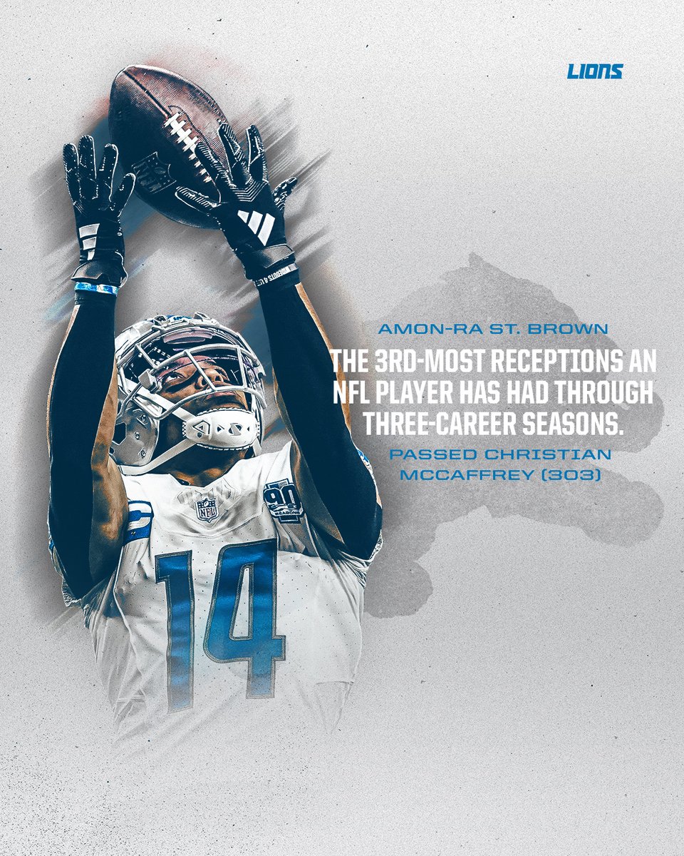 .@Lions WR @amonra_stbrown now owns the third-most receptions through three-career seasons in #NFL history. #OnePride