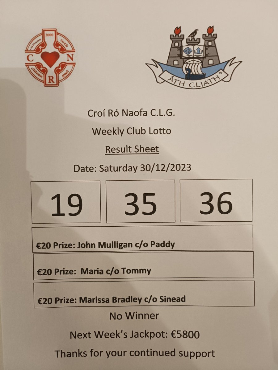 Croi Ro Naofa Gaa tweet media