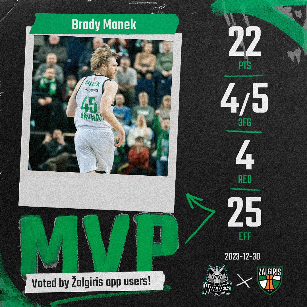 BC Zalgiris Kaunas tweet media