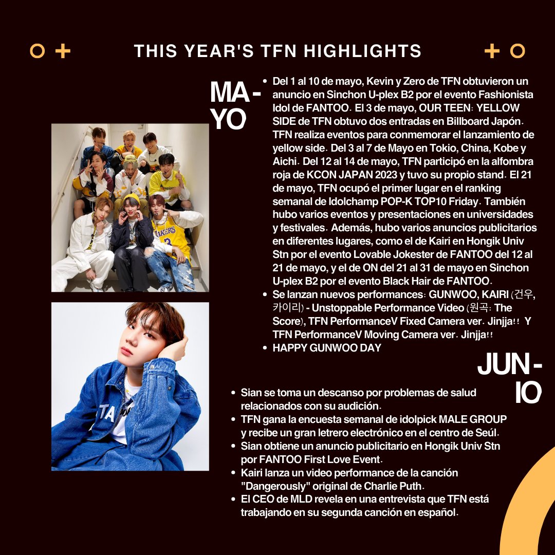 THIS YEAR'S TFN HIGHLIGHTS

El año está llegando a su fin, y con él todos los recuerdos que TFN ha creado durante el 2023. Ha sido un año en el que los miembros han demostrado su creatividad y hemos sido testigos de su crecimiento y dedicación. ✨

#TFN #티에프앤 <a href="/TFN_official_/">TFN (티에프앤)</a>