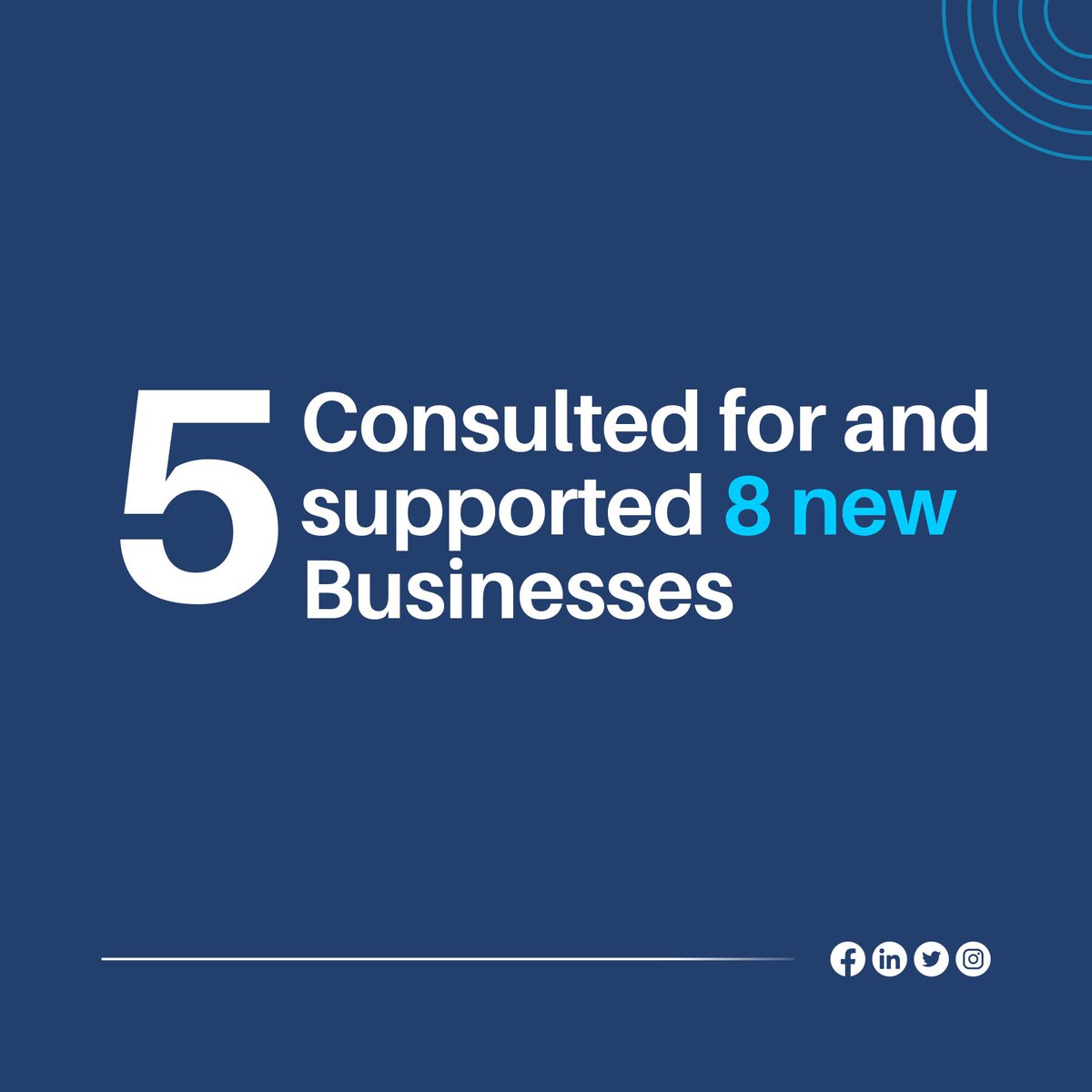 alpherltd's tweet photo. #YearEndReflections #BusinessTech #AlpherX #AlpherUK #AlpherNG #CX #TechTraining #BusinessConsulting  #Academy #2023 #2024 https://t.co/GqqSf08tfl