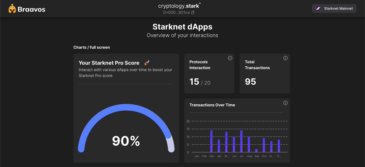 Born2drum22's tweet image. I&apos;ve got my 90% Starknet Pro Score ! #StarknetProScore @myBraavos @Starknet
