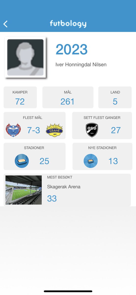 Iver Honningdal tweet media