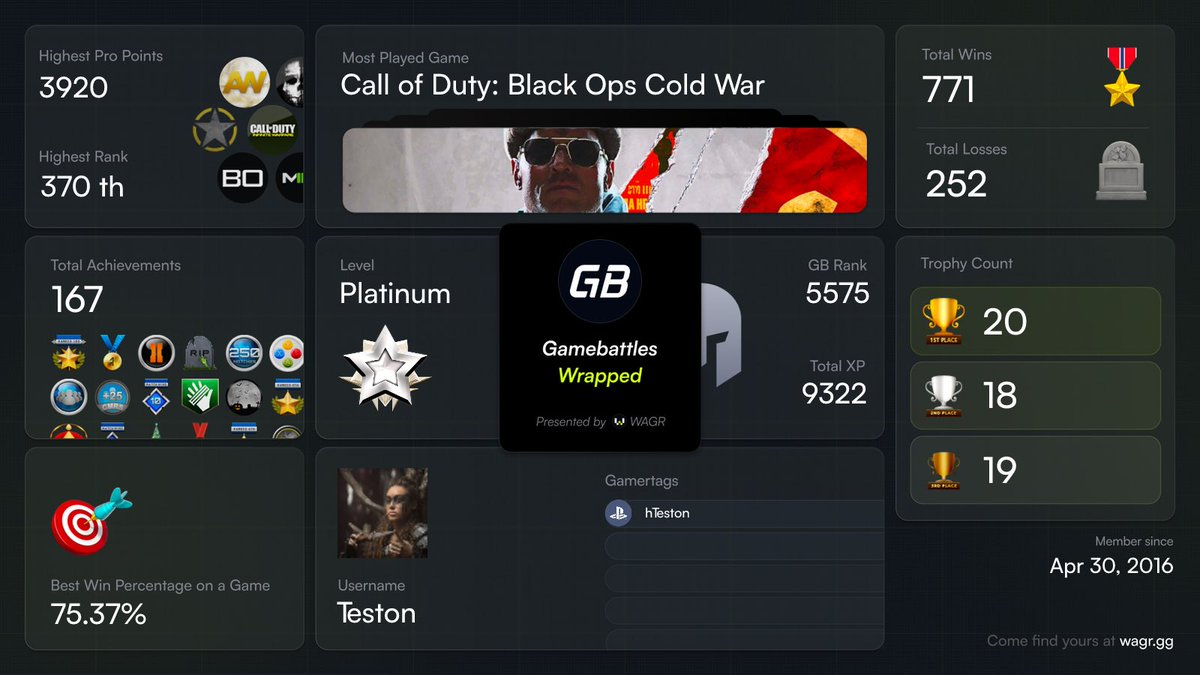 Txston's tweet image. Gone but never forgotten… 🥺

#GamebattlesWrapped