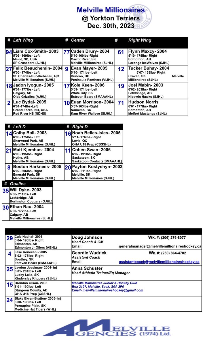 Tonight’s projected line up brought you by Melville Agencies 

#sjhl