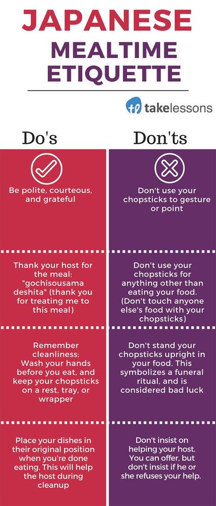 cristian_curro's tweet photo. A cool guide to the do's and dont's of Japanese mealtime etiquette
#coolguides
#JapaneseEtiquette #MealtimeManners #JapaneseCulture #DiningDosAndDonts https://t.co/8UTAY5A5al