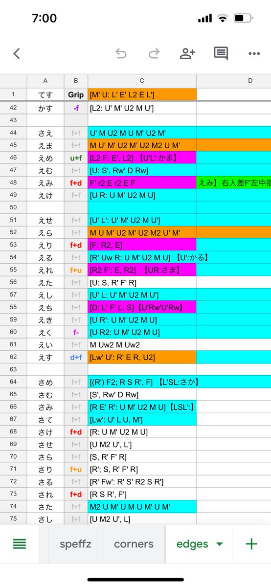 簡単な手順にセットアップしてから揃えてたものを紫にして覚え中
自分が逃げてた手順は基本Eを使うものだったんだと気づいた
確かに早い
エッジ平均20秒切りたい