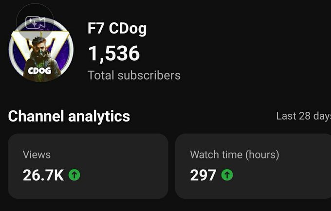 2k subs would be nice https://t.co/UzBEDPQJ7E<a href="/tag/callofduty"class="tags"><span>#callofduty</span></a><a href="/tag/blackops2"class="tags"><span>#blackops2</span></a><a href="/tag/bo2"class="tags"><span>#bo2</span></a><a href="/tag/crossmap"class="tags"><span>#crossmap</span></a>