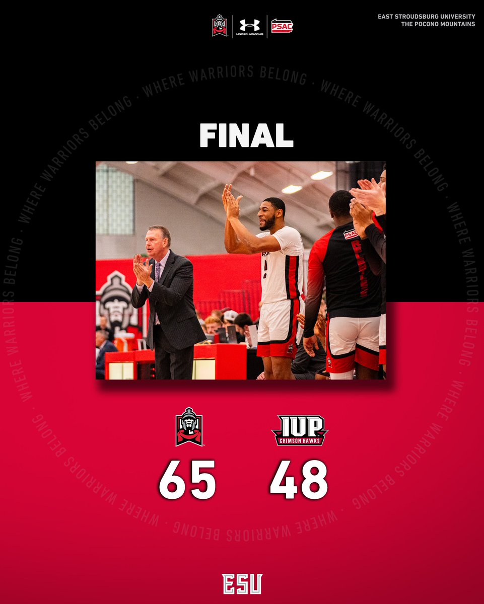 Ending 2023 with a BIG DUB 🔥😤 @ESUMBB takes down defending PSAC Champion IUP, in ESU's third largest margin of victory against the Crimson Hawks in series history. ESU snaps a five-game losing streak against IUP, and picks up its first win over the Crimson Hawks inside