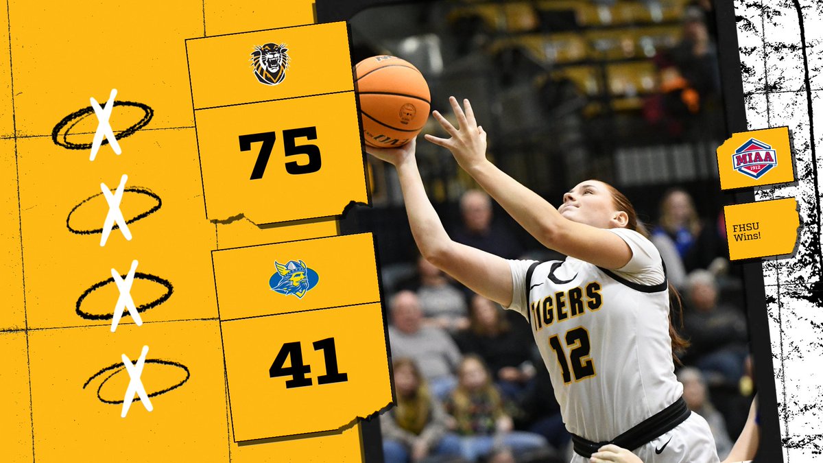 Tigers pull away for the win in the second half, improving to 11-1 overall on the season. Back to MIAA play on Thursday (Jan. 4) with a big game between ranked opponents in Hays when Central Missouri comes to town. #DefendTheFort