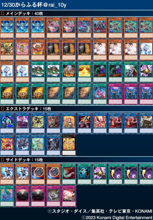 colorful1130CS's tweet photo. 第19回からふる杯【新制限】
結果発表！

🏆優勝🏆
ライト選手【炎王スネークアイ】

準優勝
だーく選手【炎王スネークアイ】

ベスト4
ペロシャン選手【炎王スネークアイ】
アース選手【炎王スネークアイ】

入賞された皆様、おめでとうございます！
世はまさに炎王スネークアイ時代…！！！ https://t.co/ACFVpkAwQz