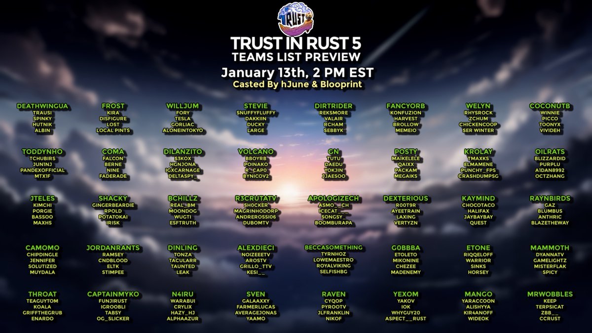 TRUST IN RUST 5 LEAKED TEAMS 🔥🔥🔥
THE MOST STACKED <a href="/playrust/">Rust</a> EVENT TO DATE.
200 OF THE GREATEST RUST CREATORS.

<a href="/blooprintgames/">Blooprint</a> and I will be casting 👀
WHO'S YOUR PICK TO WIN IT ALL?