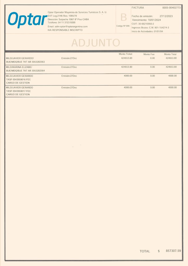 César Biondini tweet media