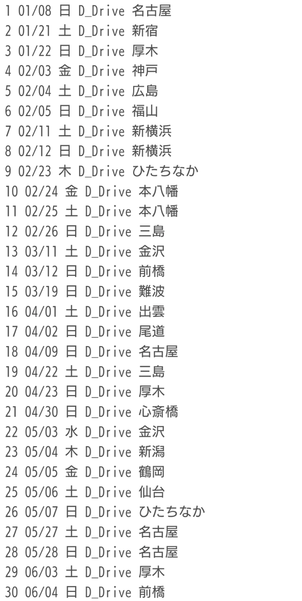 みかねぇ tweet media