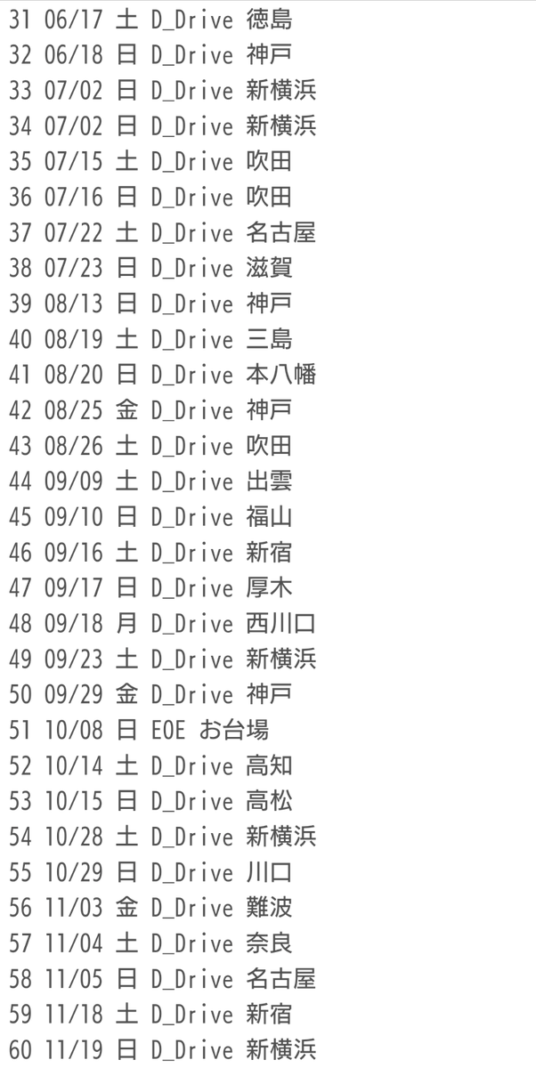 みかねぇ tweet media