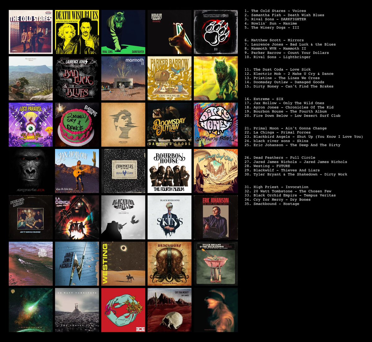 Mike Michalek tweet media