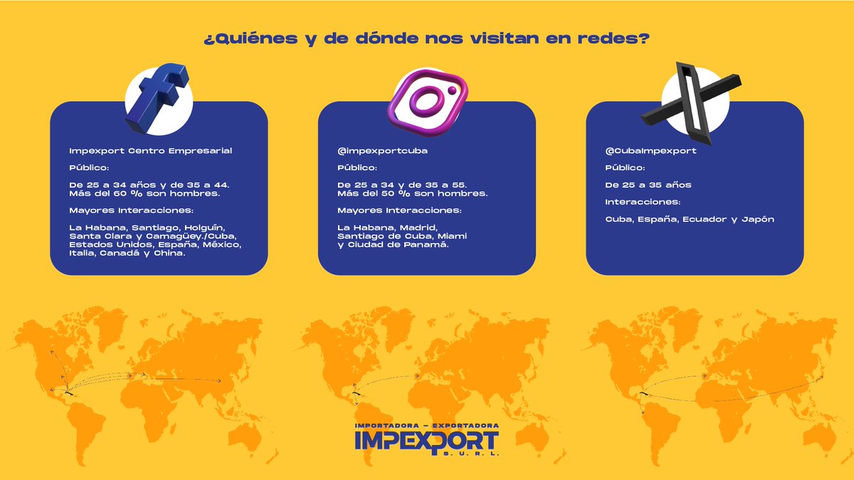 Cubaimpexport's tweet photo. Porque nuestro público en redes es diverso te mostramos hoy su esencia multicolor🌈🌍 Agradecidos por estos 2 años de apoyo...¡¡¡ #TúImportas😉!!!...¡¡¡Síguenos!!!
.
.
.
👉🖥🔗https://t.co/IfCOjCyqTP

👉🖥🔗 https://t.co/A3J5I2uZu2
.
.
.
#RedesSociales
#ComunidadVirtual👇 https://t.co/rhHCigr0uD