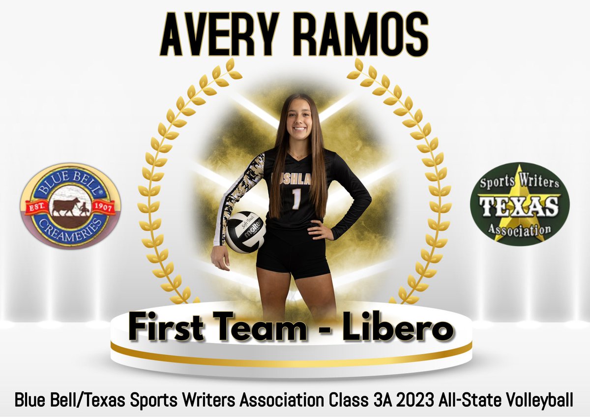 Congratulations to our very own Abby Howell (OH), Mackenzie Sims (Setter), LilyAnn Shannon (MB) and Avery Ramos (Libero) on their 1st Team selections for 2023 Blue Bell/Texas Sports Writers Association 3A All-State in volleyball!