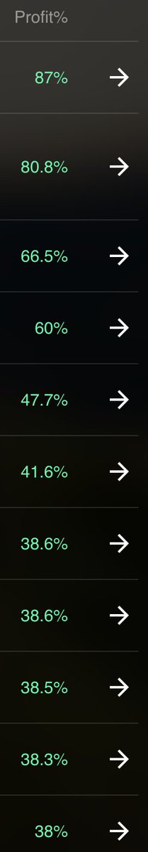 DoctorDeFi's tweet photo. Huge improvement in @XCeption_bots profit margin in #MEV trades in past 1 week to 10 days! 

Amount is not important, efficiency is! An efficient bot is easier to scale. 

Below is the profit margin of some of the trades taken by the $XCEPT #MEV bot in past 1 week. https://t.co/VHnH64zH0X