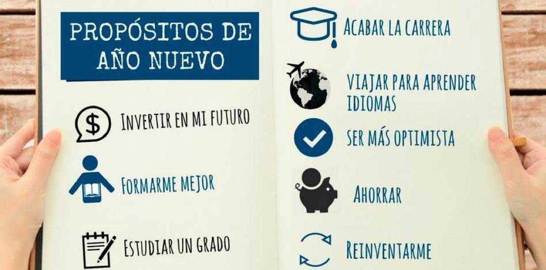 IMAcomporg's tweet image. Amb l&apos;inici d&apos;un nou any les persones tendeixen actuar intentant maximitzar les seves recompenses esperades. Fet que podem relacionar amb la teoria de les expectatives de V. Vroom sobre la motivació. #CompOrg23