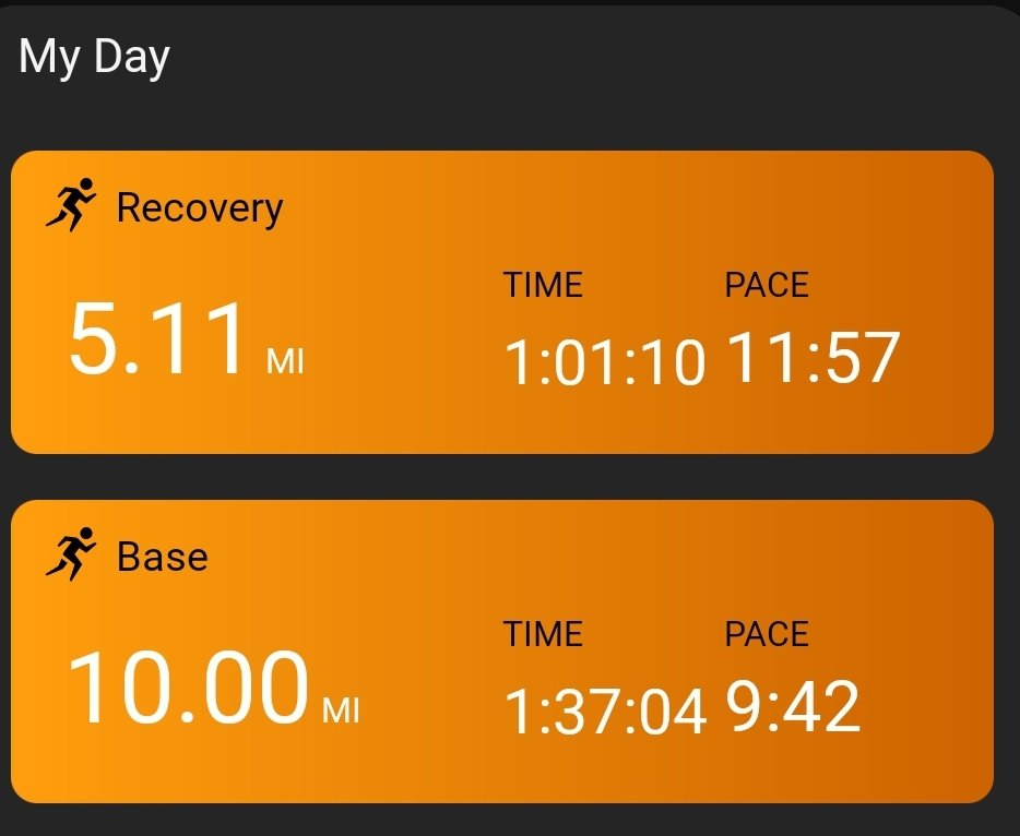 StrengthRunnerB's tweet photo. 15 total miles today, 58 for the week so far (highest of 2023) That 2nd 5 mile run was AWESOME - got to reconnect with some close friends!

13.5 on deck for tomorrow to get up to a grand total of 2023 miles for the year! #run2023 #running #fitness https://t.co/6i0rND3qde