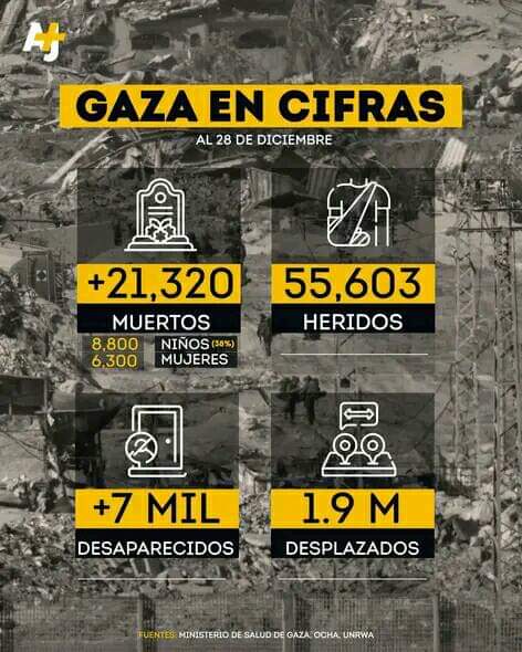 ¿Dónde está la civilización y dónde está la barbarie?