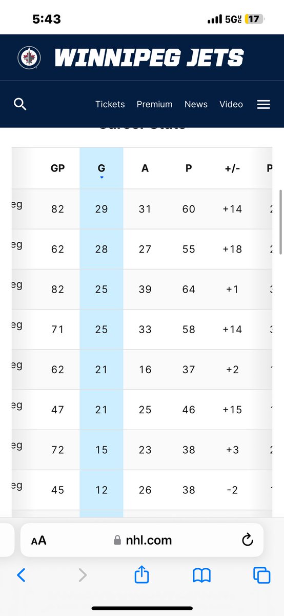 Mattylou tweet media