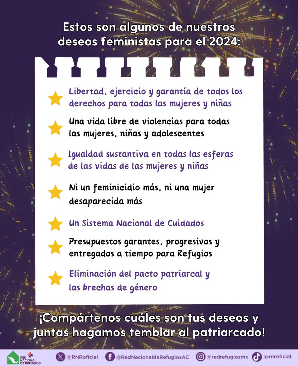 Red Nacional de Refugios, AC tweet media