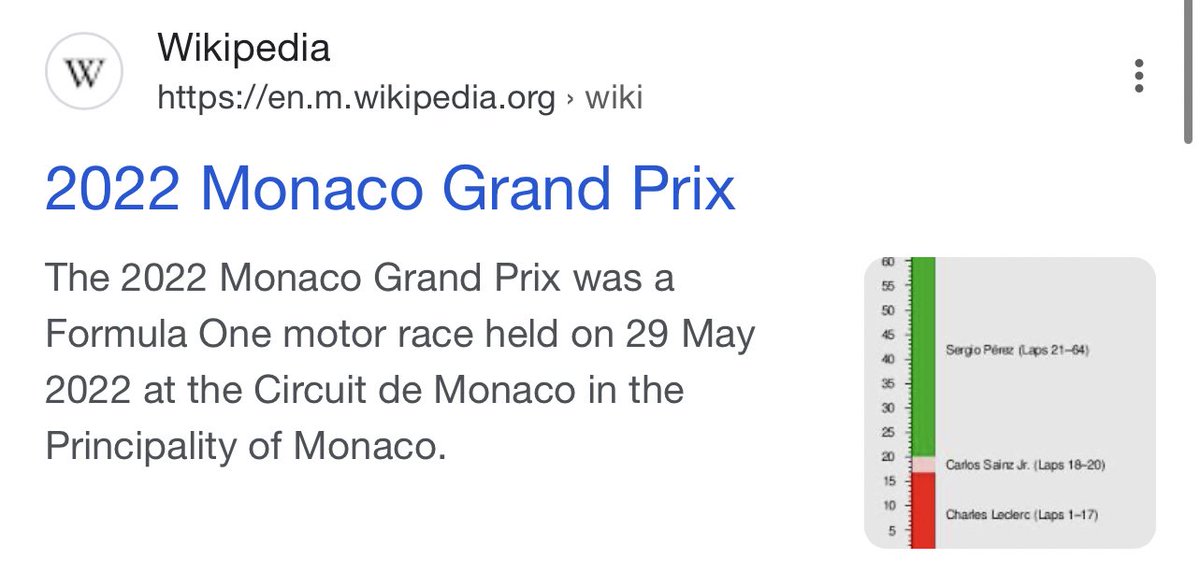 goatsedici's tweet photo. i want to throw myself in front of the cars on this track so they have to stop the race and then whenever they talk about the Monaco grand prix all they will talk about is how i got killed there. #FORCHARLES 🇲🇨 https://t.co/MlAkhSQmj5