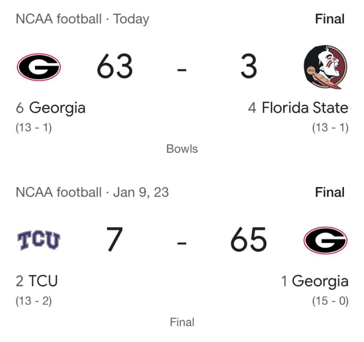 Georgia now holds the two largest margin of victories in NCAA bowl game history