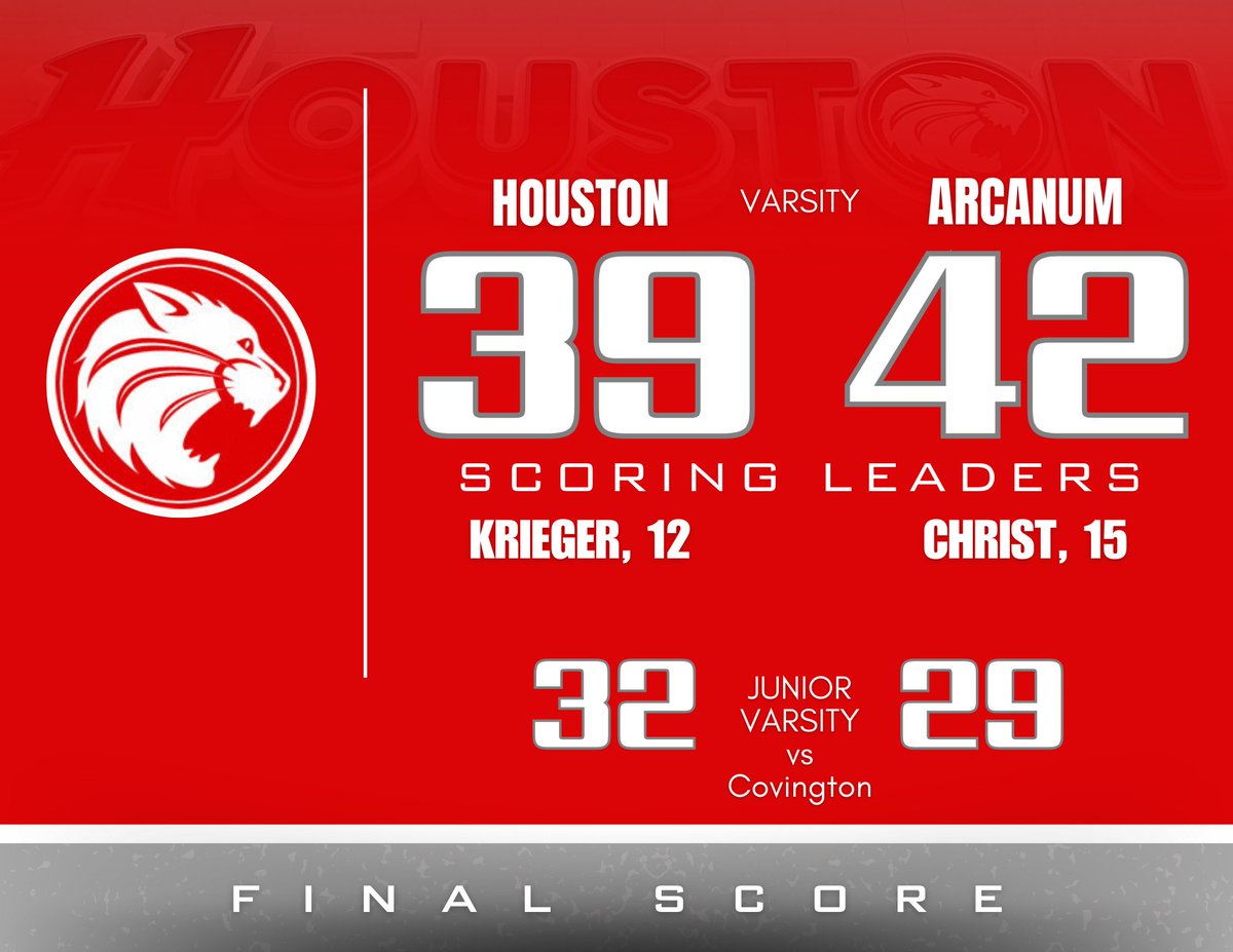 Houston Wildcats Boys Basketball tweet media