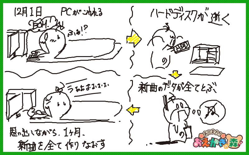 nonoca_cna's tweet photo. 今年もあとわずか、みんなはどんな年でしたか？私は最後の最後に音楽で色々起きましたが、今は頑張って良かったなと思ってます♪来年みんなにとって、いい年でありますように！そしてわたしはその更に上をゆくいい年でありますように！では毎年恒例のお約束で締めます。テロリとゴリ！結婚おめでとう！ https://t.co/5G401FDKBl