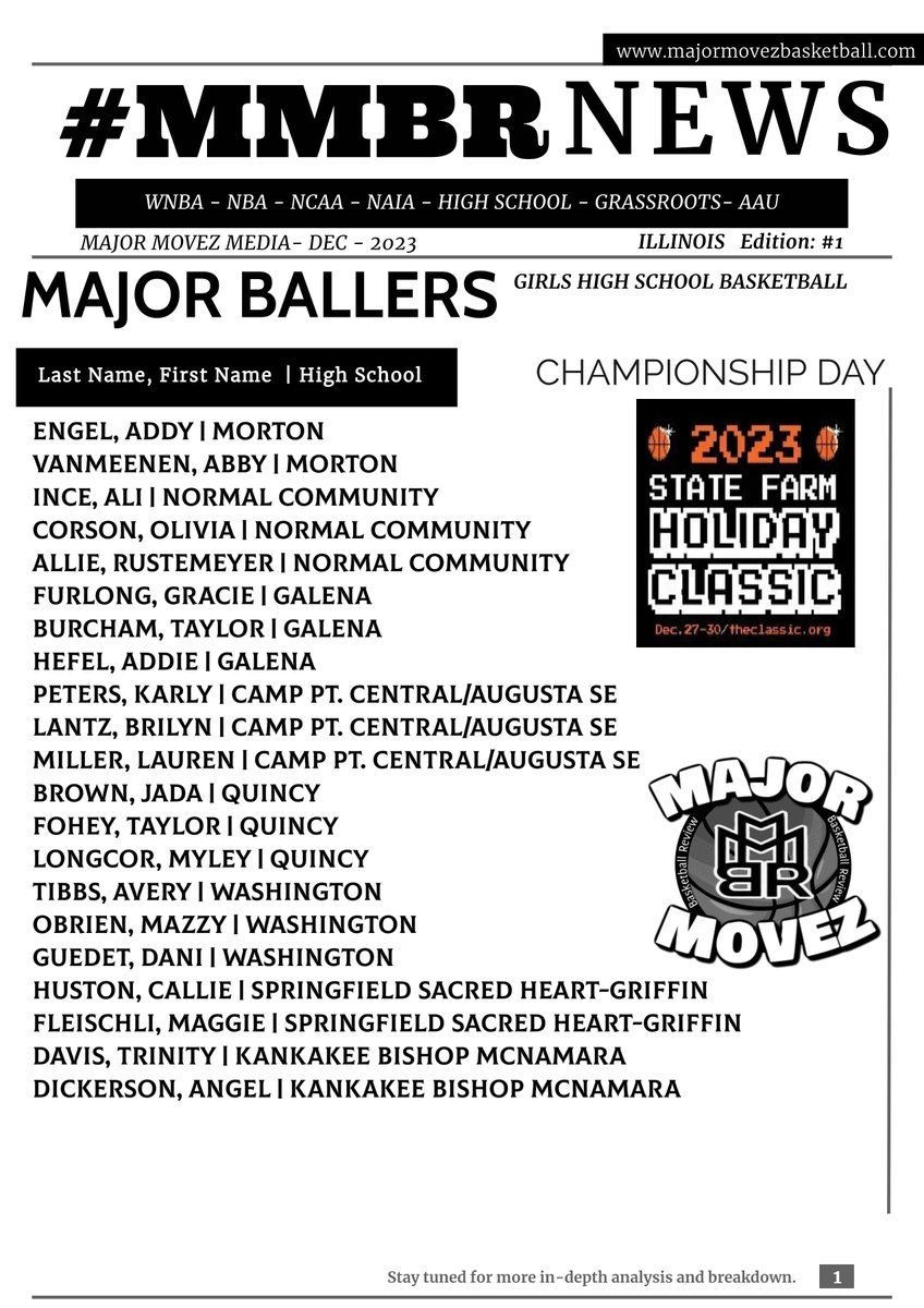 Major Movez Basketball Review #MMBR (@mmbr_coachgbell) on Twitter photo #MMBR State Farm Classic | Major Ballers Girls
<a href="/sfclassic/">State Farm Holiday Classic</a> College Coaches here are the names and schools to follow and remember <a href="/MajorMovezMedia/">Major Movez Media</a> <a href="/BritneyA25/">Britney Anderson</a> <a href="/CoachMcGuff/">Coach McGuff</a> <a href="/coachmcentire/">Calamity J. McEntire</a> <a href="/GracieFurlong4/">Gracie Furlong</a> <a href="/CorsonOlivia/">Olivia Corson</a> <a href="/TaylorFohey/">Taylor Fohey</a> <a href="/myleylongcor15/">Myley Longcor</a> <a href="/iamavery20/">Avery Tibbs</a> <a href="/huston_callie/">Callie Huston</a> #MMBR State Farm Classic | Major Ballers Girls
<a href="/sfclassic/">State Farm Holiday Classic</a> College Coaches here are the names and schools to follow and remember <a href="/MajorMovezMedia/">Major Movez Media</a> <a href="/BritneyA25/">Britney Anderson</a> <a href="/CoachMcGuff/">Coach McGuff</a> <a href="/coachmcentire/">Calamity J. McEntire</a> <a href="/GracieFurlong4/">Gracie Furlong</a> <a href="/CorsonOlivia/">Olivia Corson</a> <a href="/TaylorFohey/">Taylor Fohey</a> <a href="/myleylongcor15/">Myley Longcor</a> <a href="/iamavery20/">Avery Tibbs</a> <a href="/huston_callie/">Callie Huston</a>