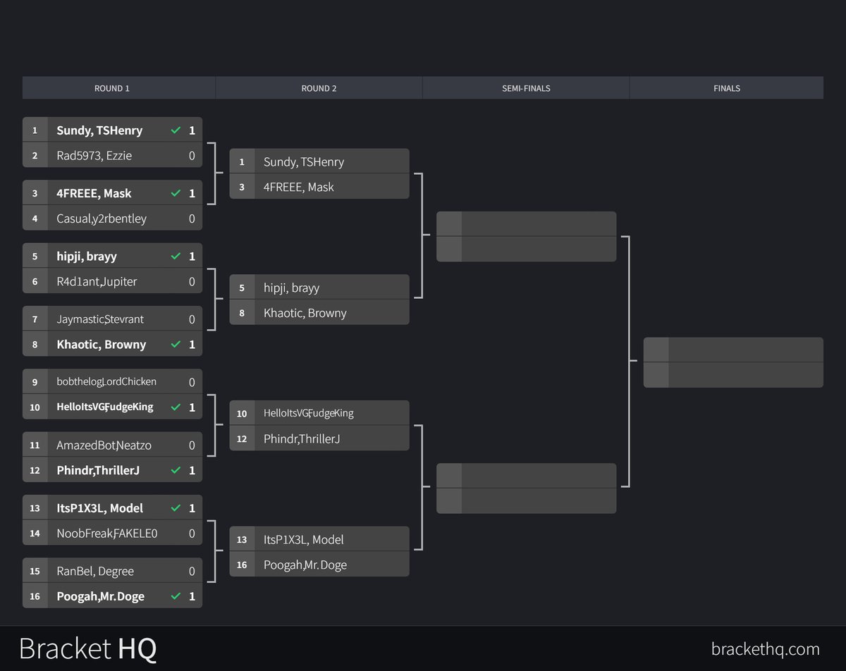 Jailbreak Winterfest tweet media