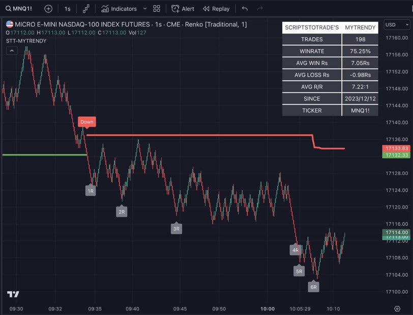 scriptstotrade tweet picture