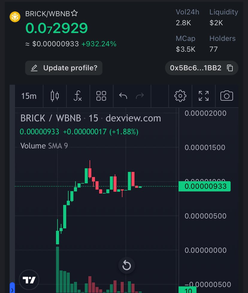moneydarlinggg's tweet photo. Just bought this. Lowcap Under 10k mc.
Utility project. Longterm lock
Name is good 👌
Gonna hold max bag here.

Brickle Network $BRICK
@BrickleNetwork 

0x5Bc62d8045A65Cd916ce8Bb98C6F28E18a9d1BB2

#BRICK #BRICKLE #BSC https://t.co/j6pQpip35v