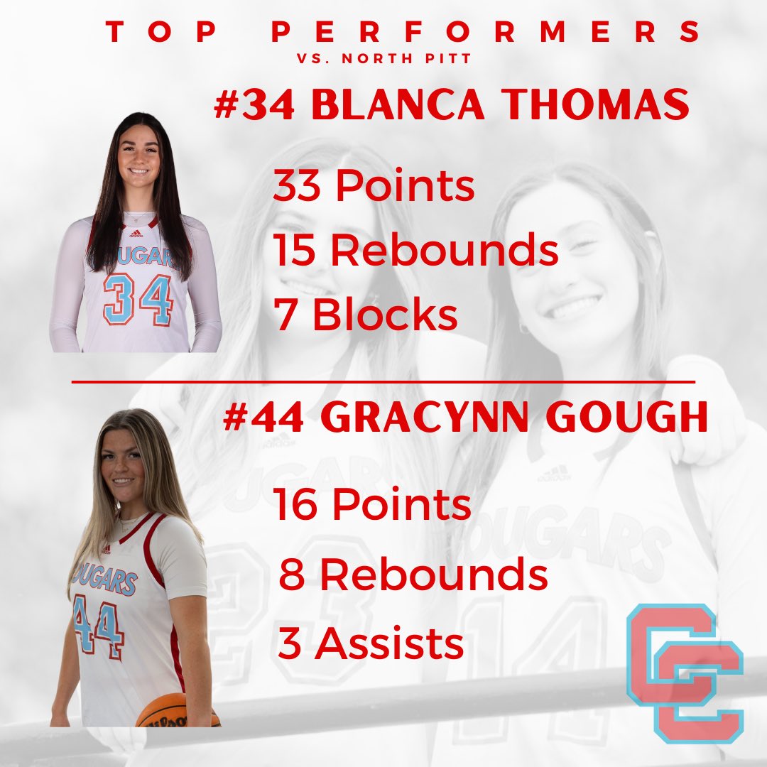 Charlotte Catholic WBB tweet media