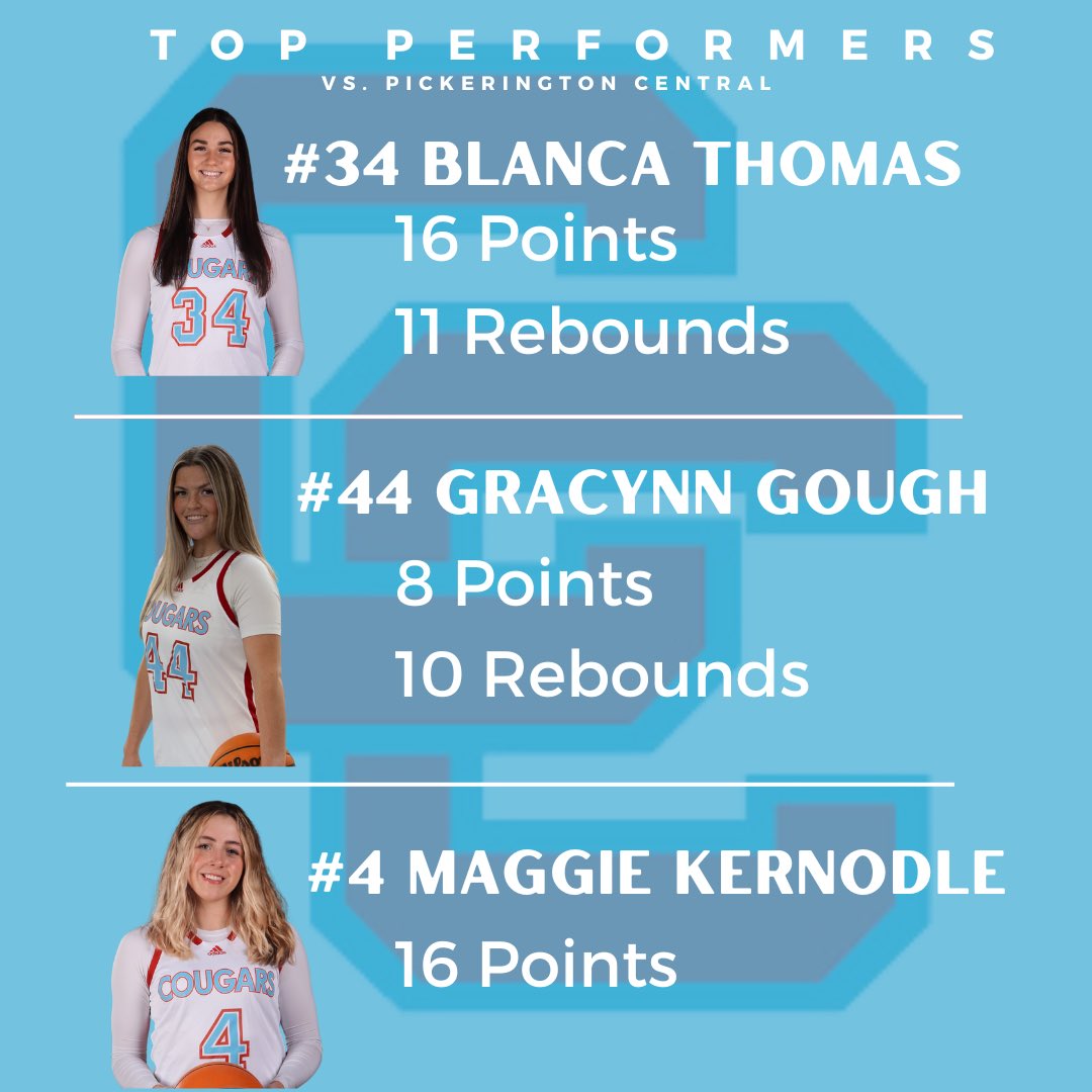 Charlotte Catholic WBB tweet media