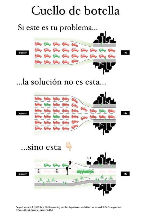 ¿Qué opinan de esta solución?

#diseño #ciudades #trafico #soluciones