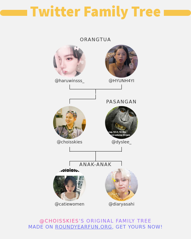 👨‍👩‍👧‍👦 Keluarga Twitter saya:
👫 Orangtua: <a href="/haruwinsss_/">jewins♡</a> <a href="/HYUNH4YI/">♡</a>
👰 Pasangan: @dyslee_
👶 Anak-anak: @catiewomen <a href="/diaryasahi/">kayi</a>

➡️ funxgames.me/twitterfamily?…