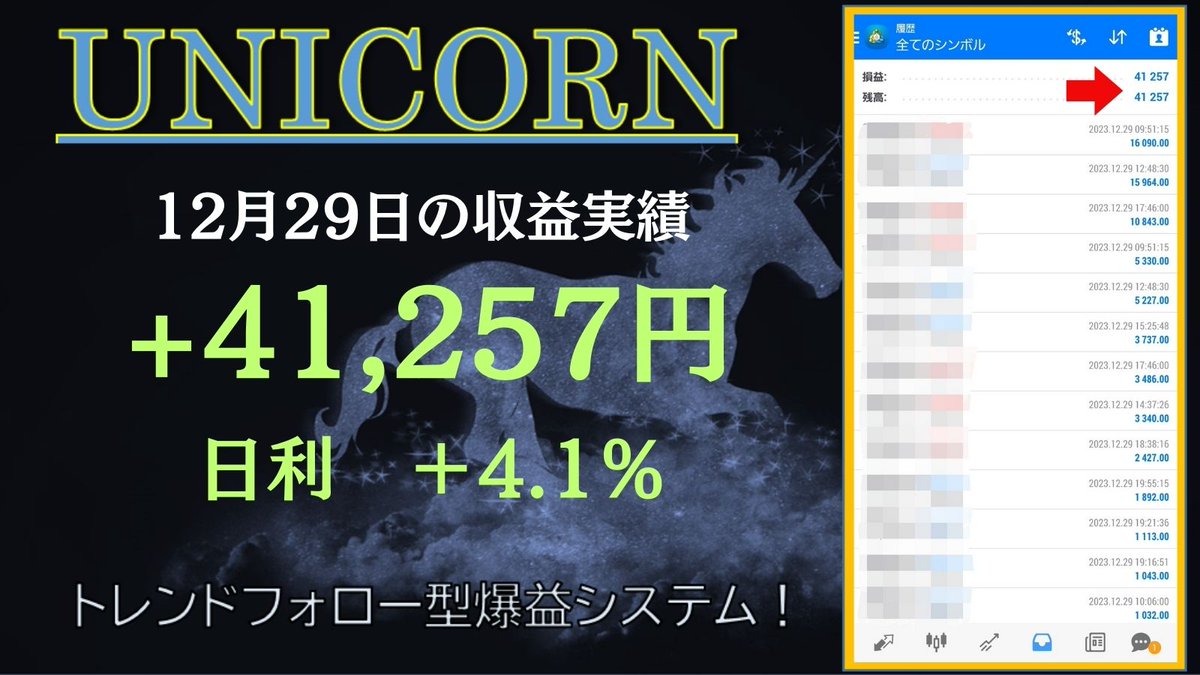 【ユニコーン】🦄
 【日報】
12/29の収益実績

 　＋41,257円🔥
日利 　+4.1%

公式LINE登録後「ユニコーン希望」
と返信で無料配布!
👉lin.ee/SayjsSv
   
2023年最後の取引も４万円超えの爆益収支でした✨
今すぐにでも運用しないともったいないです😉