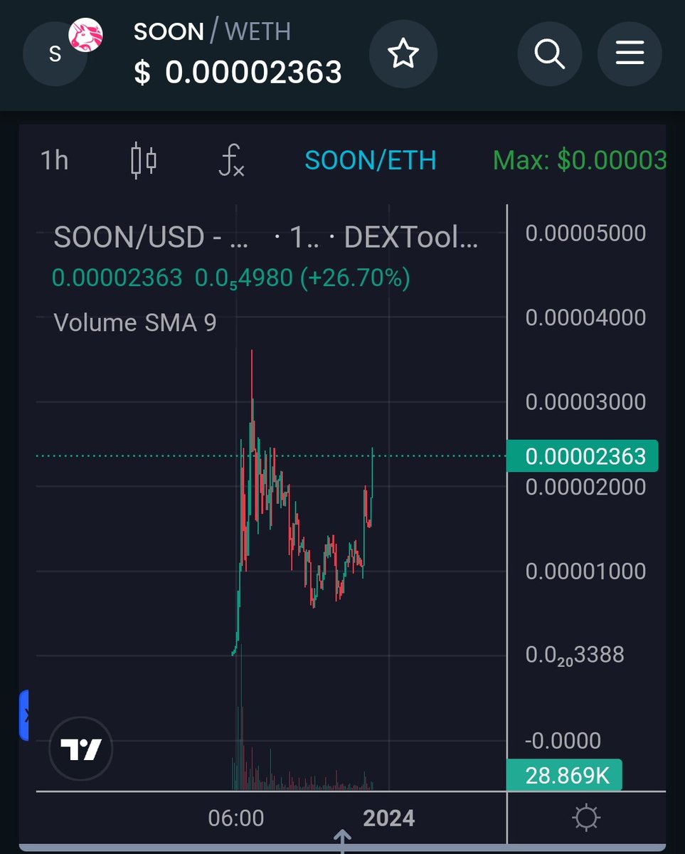 응원하는 초코 tweet media