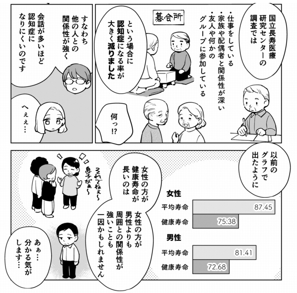 「イヌ飼育の高齢者は認知症発症リスク低下」という研究がありましたが、確かにペット飼育は意味があります。なぜなら認知症に一番危険なのは「孤独」だからです。(2/2)