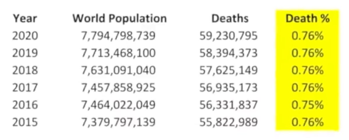 kmscreative17's tweet image. #KNOWINGLY #COVID19