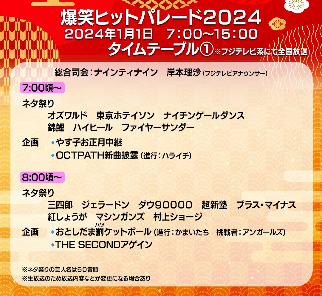公の場での発言・インタビュー報道記録