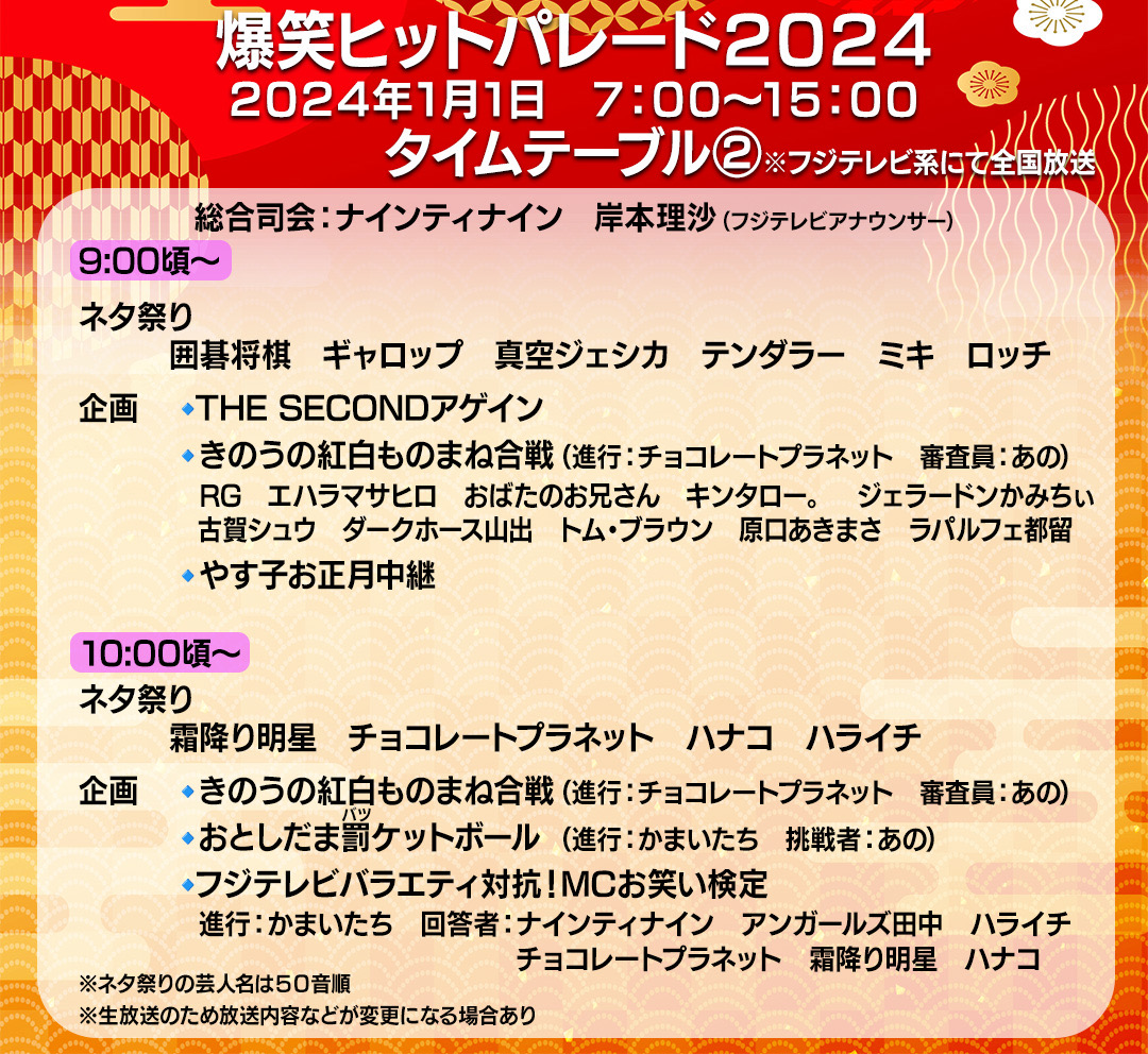 hit_parade_cx's tweet photo. いよいよ明日あさ７時！爆笑ヒットパレード2024！

🎍🌅🎍🌅🎍🌅🎍🌅 🎍🌅🎍🌅
8時間生放送のタイムテーブル大公開！
🎍🌅🎍🌅🎍🌅🎍🌅 🎍🌅🎍🌅

130名以上の芸人が大集結！毎年何か事件が起きる！？57年目のフジテレビ元日祭りを見逃すな！

#フジテレビ
#爆笑ヒットパレード https://t.co/sNdVnjo5y4