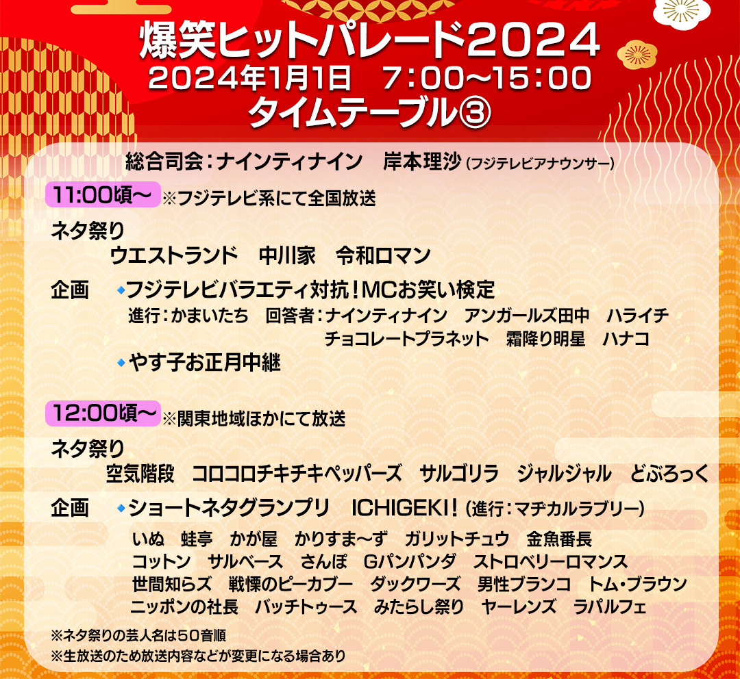 hit_parade_cx's tweet photo. いよいよ明日あさ７時！爆笑ヒットパレード2024！

🎍🌅🎍🌅🎍🌅🎍🌅 🎍🌅🎍🌅
8時間生放送のタイムテーブル大公開！
🎍🌅🎍🌅🎍🌅🎍🌅 🎍🌅🎍🌅

130名以上の芸人が大集結！毎年何か事件が起きる！？57年目のフジテレビ元日祭りを見逃すな！

#フジテレビ
#爆笑ヒットパレード https://t.co/sNdVnjo5y4